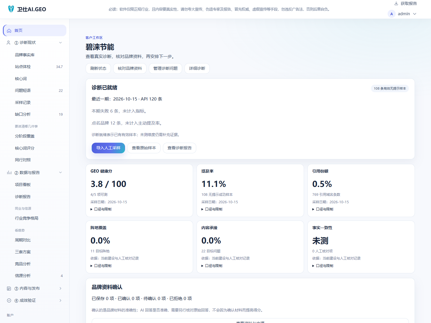 卫仕 AI.GEO 缺口分析界面